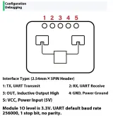 LD2410C 24GHz mänsklig närvarosensormodul – 4