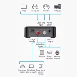 Bluetooth 5.0 Sändare och Mottagare – 2