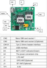 A7670 SIM 4G LTE Cat 1 och GPS-modul – 2