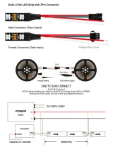 RGB LED Strip WS2812B | 5m | 5V | 300 LEDS | IP65 – 2
