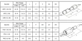Sortiment av isolerade kabelskor - FRD/MPD2-156 – 4