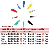 Sortiment av isolerade kabelskor - FRD/MPD2-156 – 5