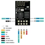 ESP-01 ESP8266 modul – 2
