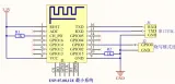 ESP8266 ESP-07-modul – 2