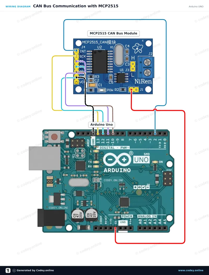 Kopplingsschema: CAN-busmodul MCP2515 SPI 5V på en Arduino UNO