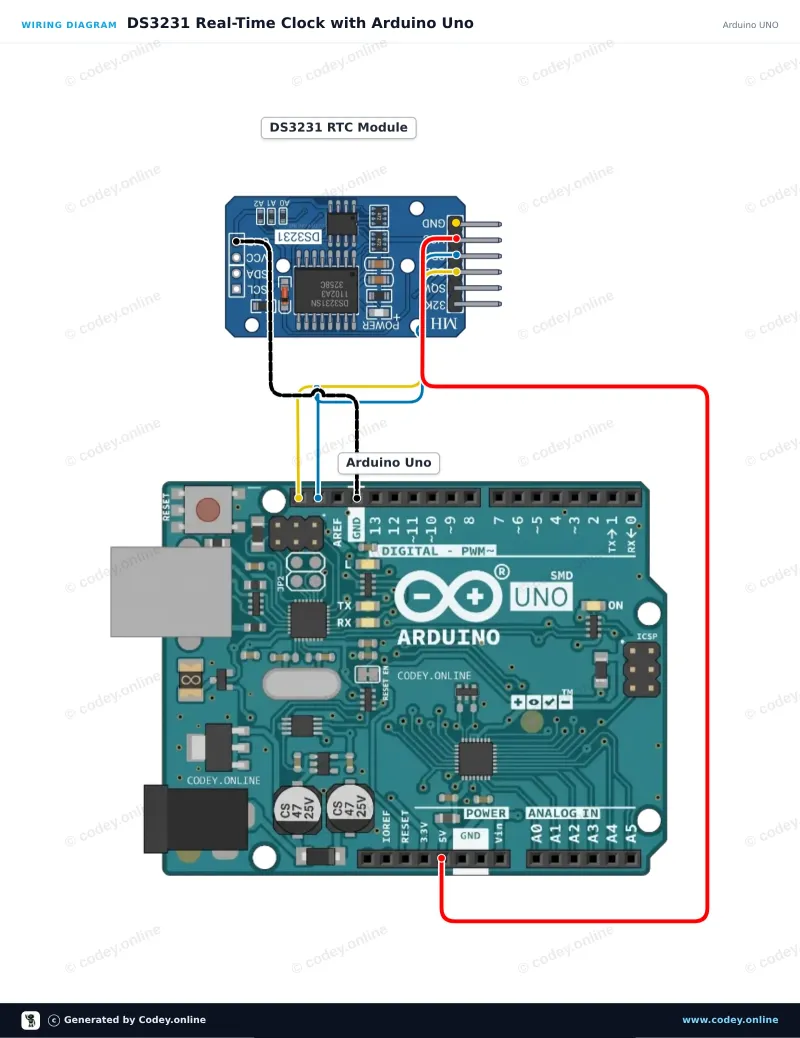 Kopplingsschema: DS3231 Real Time Clock Module I2C (RTC hög precision) på en Arduino UNO
