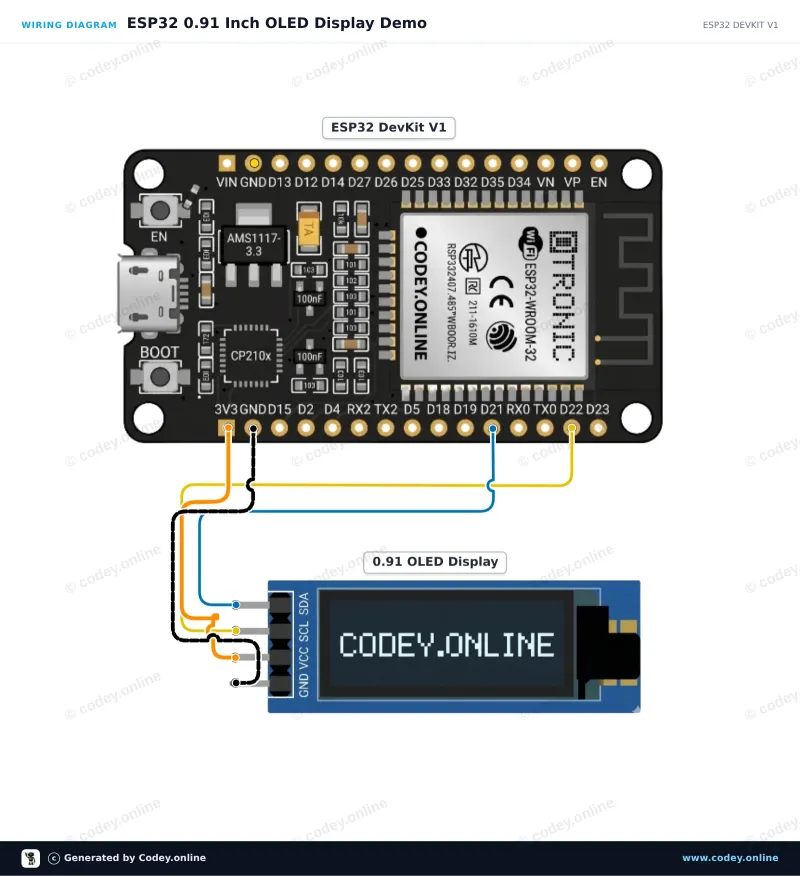 Kopplingsschema: Mini OLED-display vit 0.91 tum 128x32 I2C på en ESP32 DevKit V1