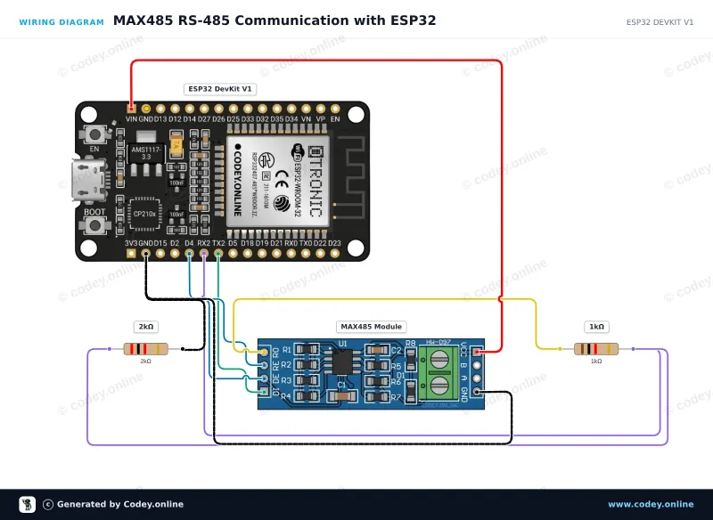 Kopplingsschema: MAX485 TTL till RS485-omvandlarmodul på en ESP32 DevKit V1