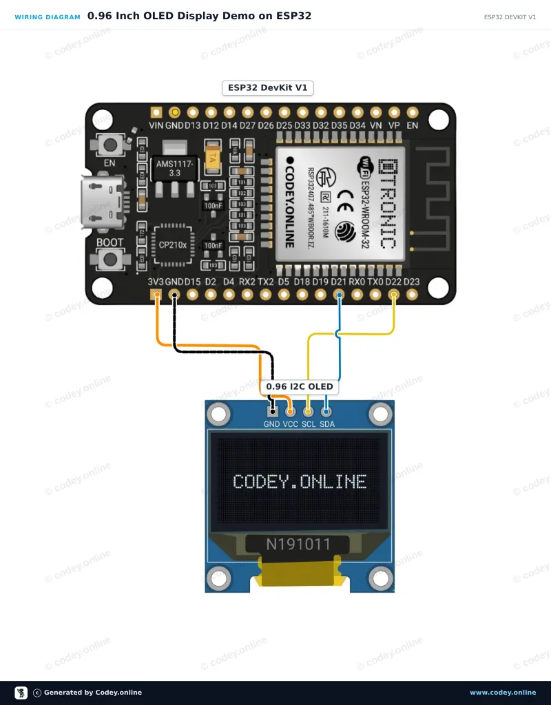 Kopplingsschema: Mini OLED-display gul 0.96 inch 128x64 I2C på en ESP32 DevKit V1