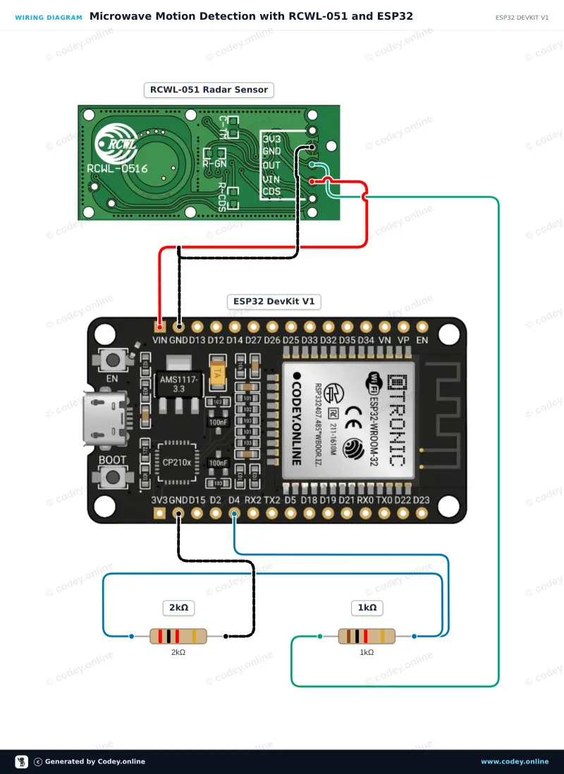 Kopplingsschema: Rörelsesensor med mikrovågsradar RCWL-051 på en ESP32 DevKit V1