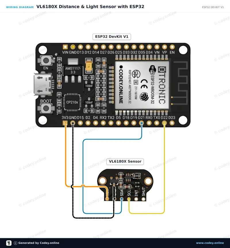 Kopplingsschema: TOF050C-VL6180X Avståndssensor Time-Of-Flight mycket exakt på en ESP32 DevKit V1