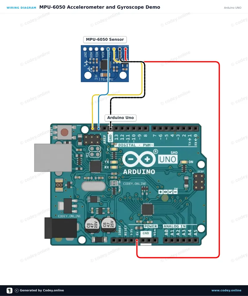 Kopplingsschema: Accelerationssensor och gyroskop I2C - MPU-6050 på en Arduino UNO
