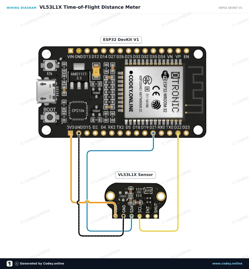 Kopplingsschema: TOF400C-VL53L1X Avståndssensor Time-Of-Flight 4-400cm på en ESP32 DevKit V1