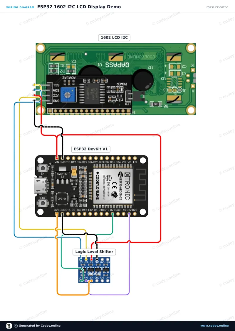 Kopplingsschema: 1602 LCD  blå bakgrundsbelysning med  I2C förlött på en ESP32 DevKit V1