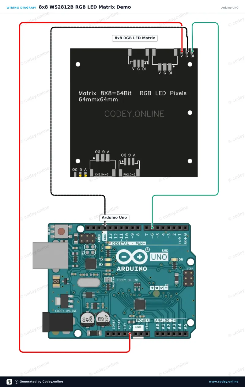 Kopplingsschema: 8x8 RGB 64 LED-matris 5V WS2812b på en Arduino UNO