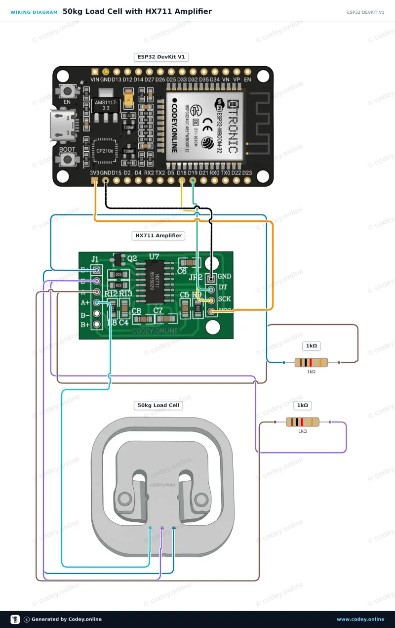 Kopplingsschema: Viktgivare upp till 50KG på en ESP32 DevKit V1