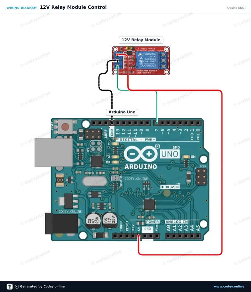 Kopplingsschema: Relämodul 12v på en Arduino UNO