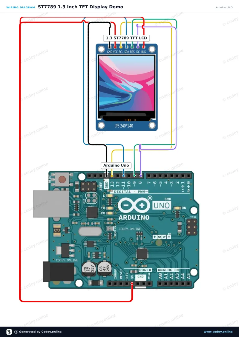 Kopplingsschema: 1.3inch SPI TFT LCD Display RGB (ST7789, 3.3V) på en Arduino UNO