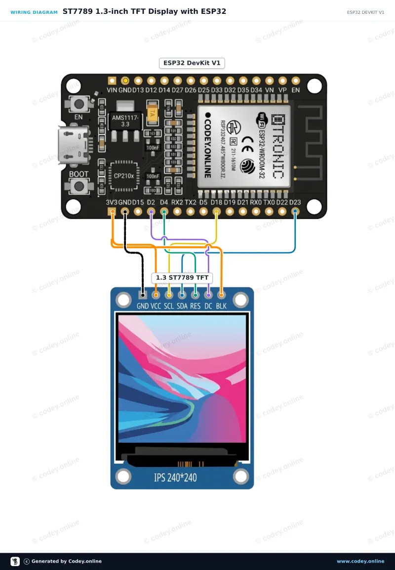 Kopplingsschema: 1.3inch SPI TFT LCD Display RGB (ST7789, 3.3V) på en ESP32 DevKit V1