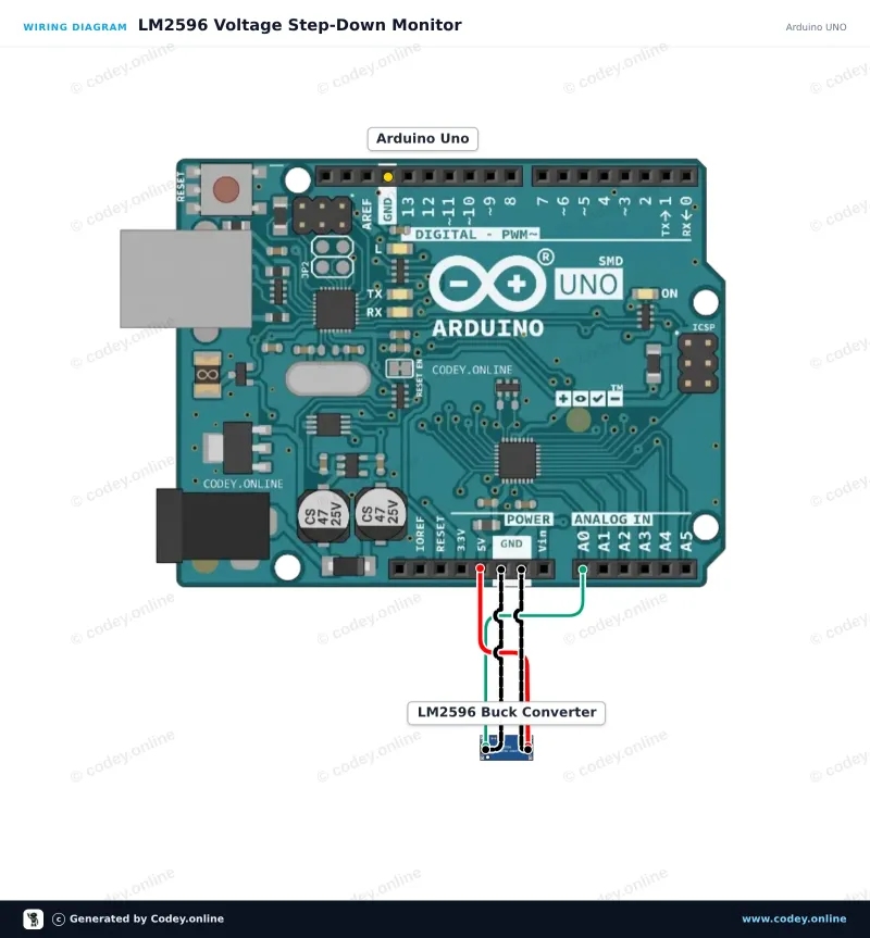Kopplingsschema: Justerbar Step-down-modul 4~38V 5A 96% Hög effektivitet XL4015 på en Arduino UNO