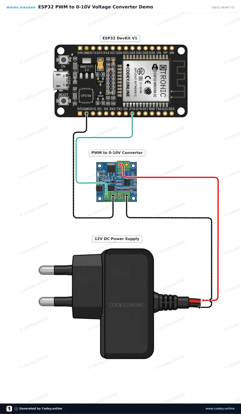 Kopplingsschema: PWM till spänningsomvandlarmodul 0-10V på en ESP32 DevKit V1
